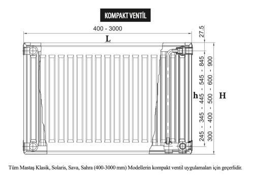 VİGO Elektrikli Isıtıcı, VİGO Elektrikli Soba, VİGO Isıtıcı-Radyatör Tipleri