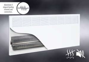 Ivigo Manual Convector